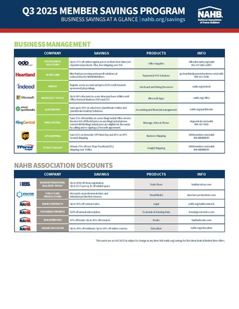 Savings At A Glance NHBA 2025 Q3